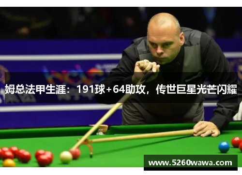 姆总法甲生涯：191球+64助攻，传世巨星光芒闪耀
